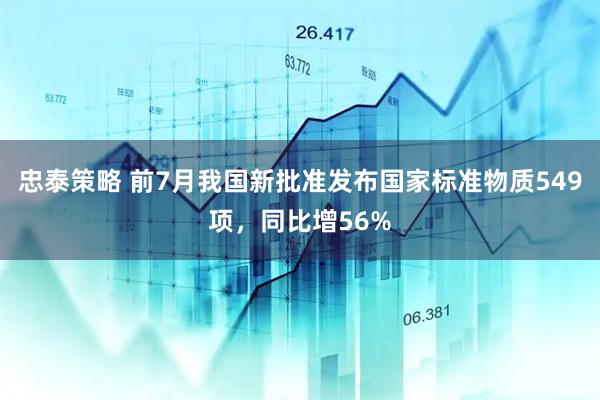 忠泰策略 前7月我国新批准发布国家标准物质549项，同比增56%